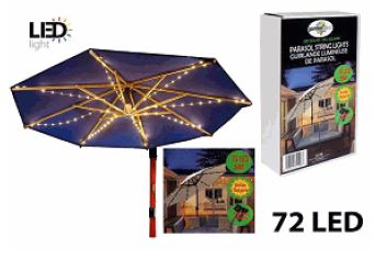 Solar Umbrella Lights - Total Tech Pools Oakville